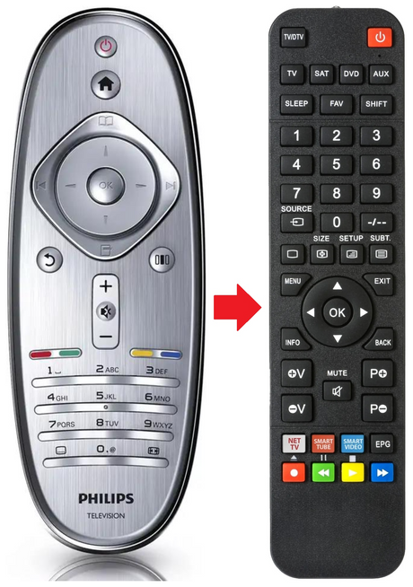 32PFL8605H PHILIPS afstandsbediening - productfoto