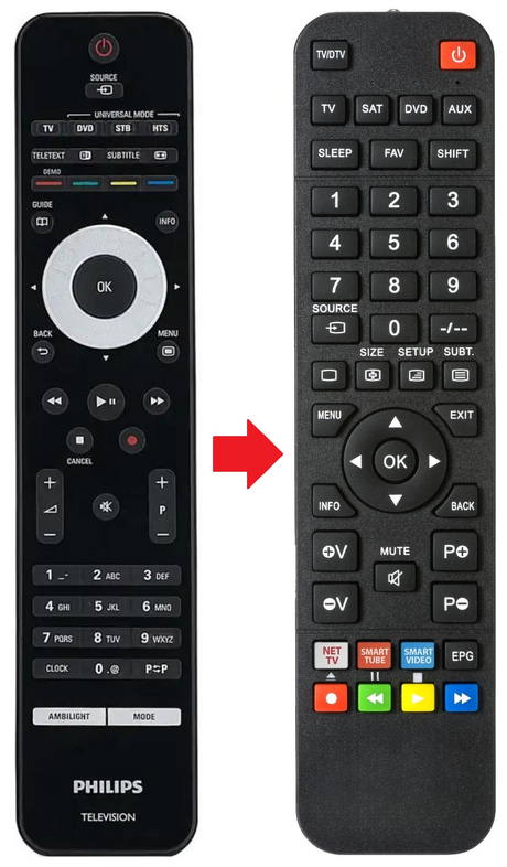 32PFL9603D PHILIPS afstandsbediening - productfoto