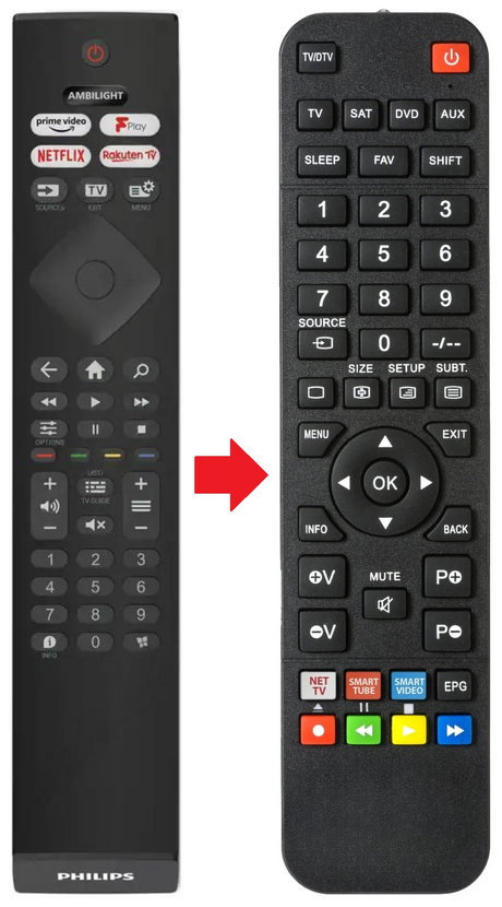 32PFS6908 PHILIPS afstandsbediening - productfoto