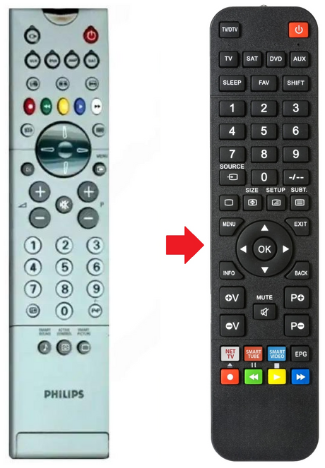 32PW8728 PHILIPS afstandsbediening - productfoto