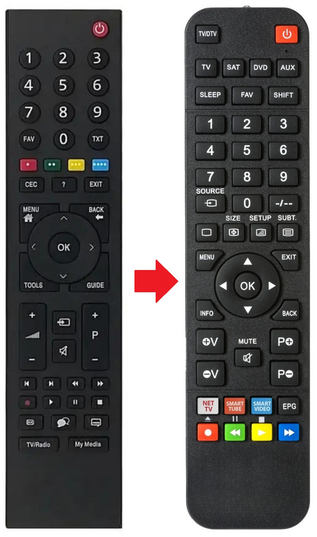 32VLE5520-BG GRUNDIG afstandsbediening - productfoto