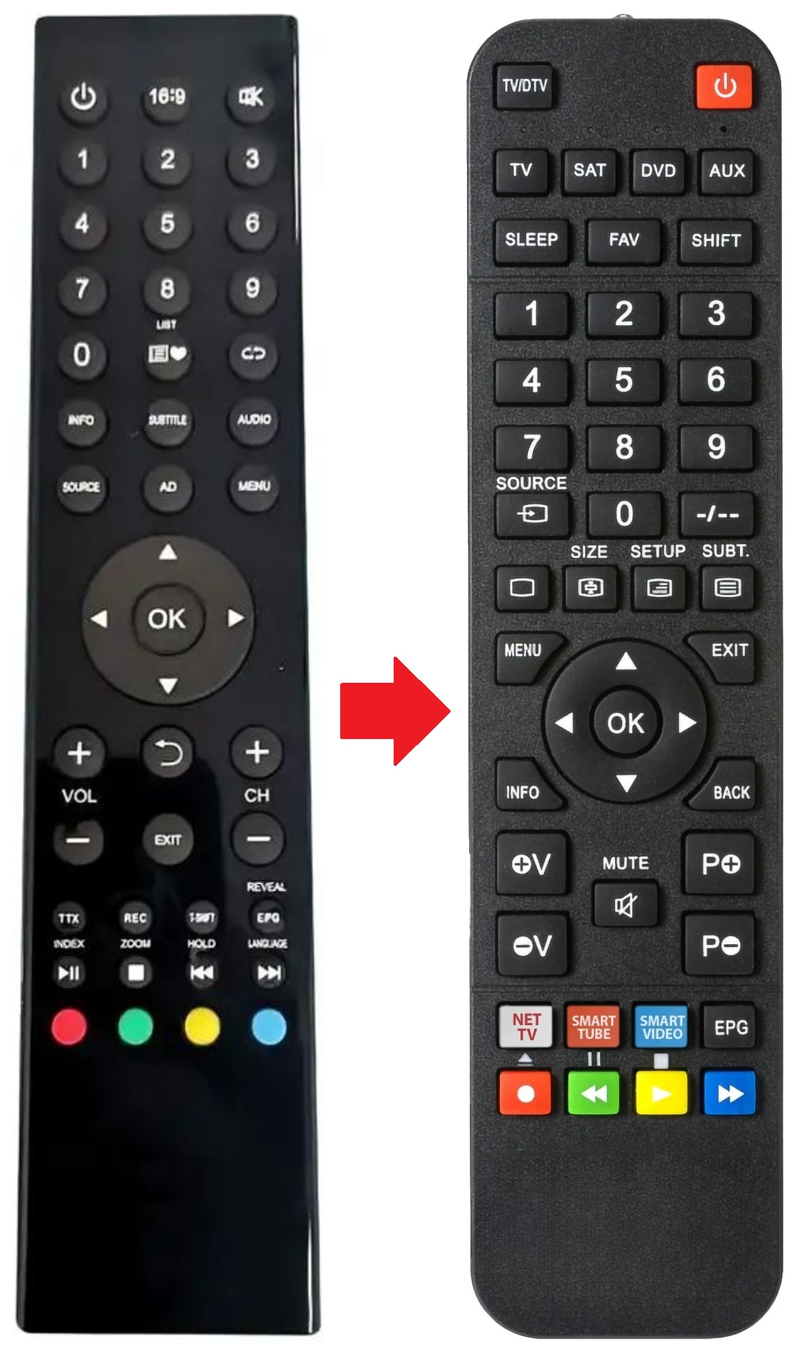 32WC265 BLAUPUNKT afstandsbediening - productfoto