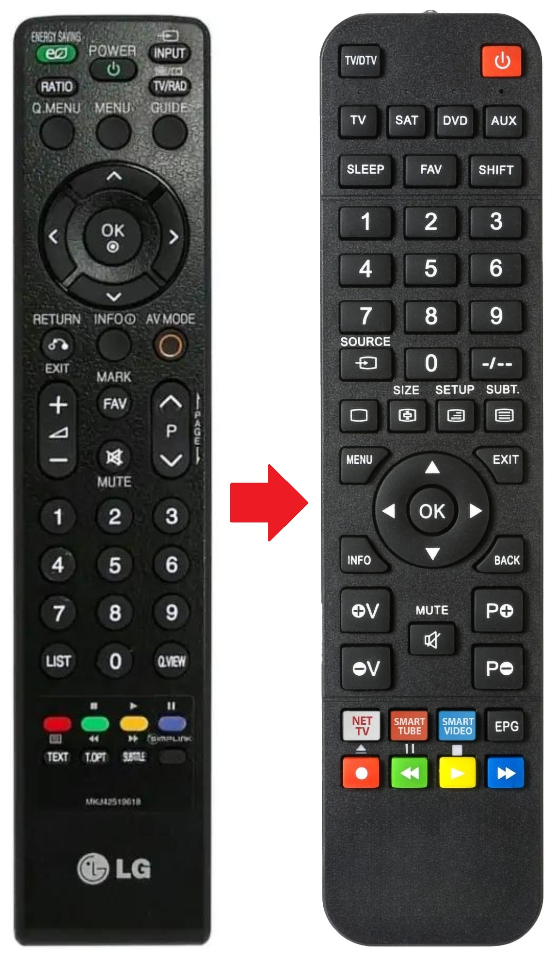 37LH4000 LG afstandsbediening - productfoto