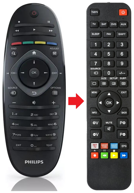 37PFL6606M PHILIPS afstandsbediening - productfoto