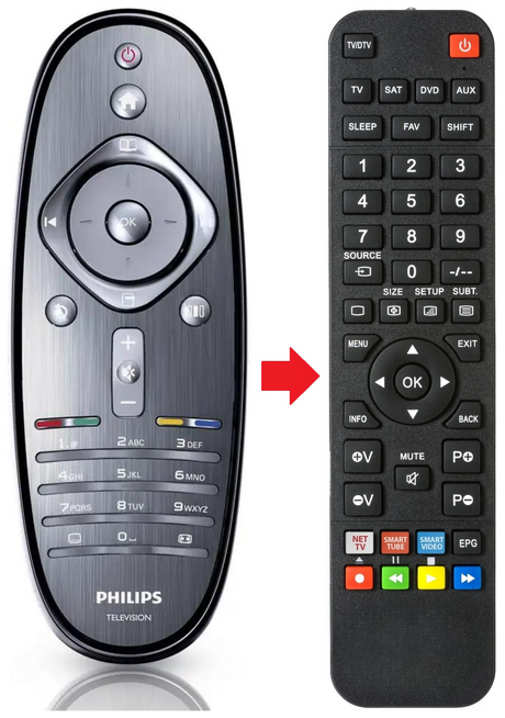 37PFL7605H PHILIPS afstandsbediening - productfoto