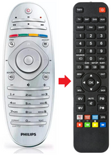37PFL9606H PHILIPS afstandsbediening - productfoto
