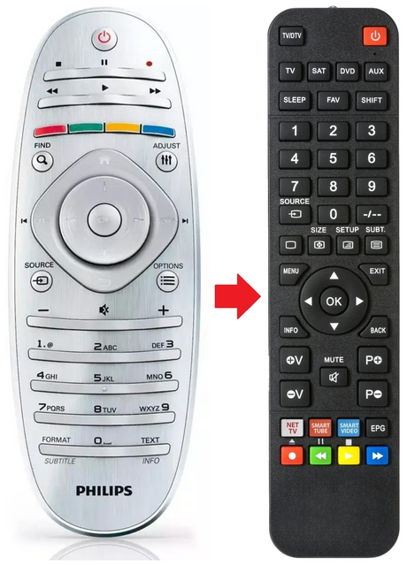 37PFL9606H PHILIPS afstandsbediening - productfoto