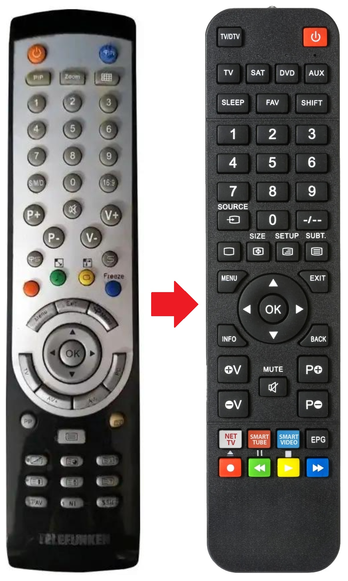 37TLH7000D TELEFUNKEN afstandsbediening - productfoto