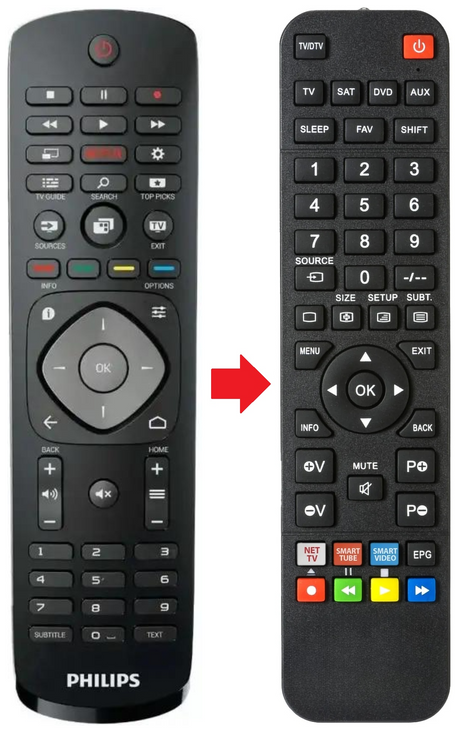 398GR08BEPH03T PHILIPS afstandsbediening - productfoto