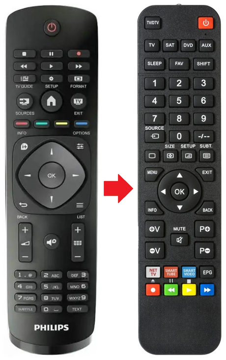 398GR08BEPHN0008CR PHILIPS afstandsbediening - productfoto