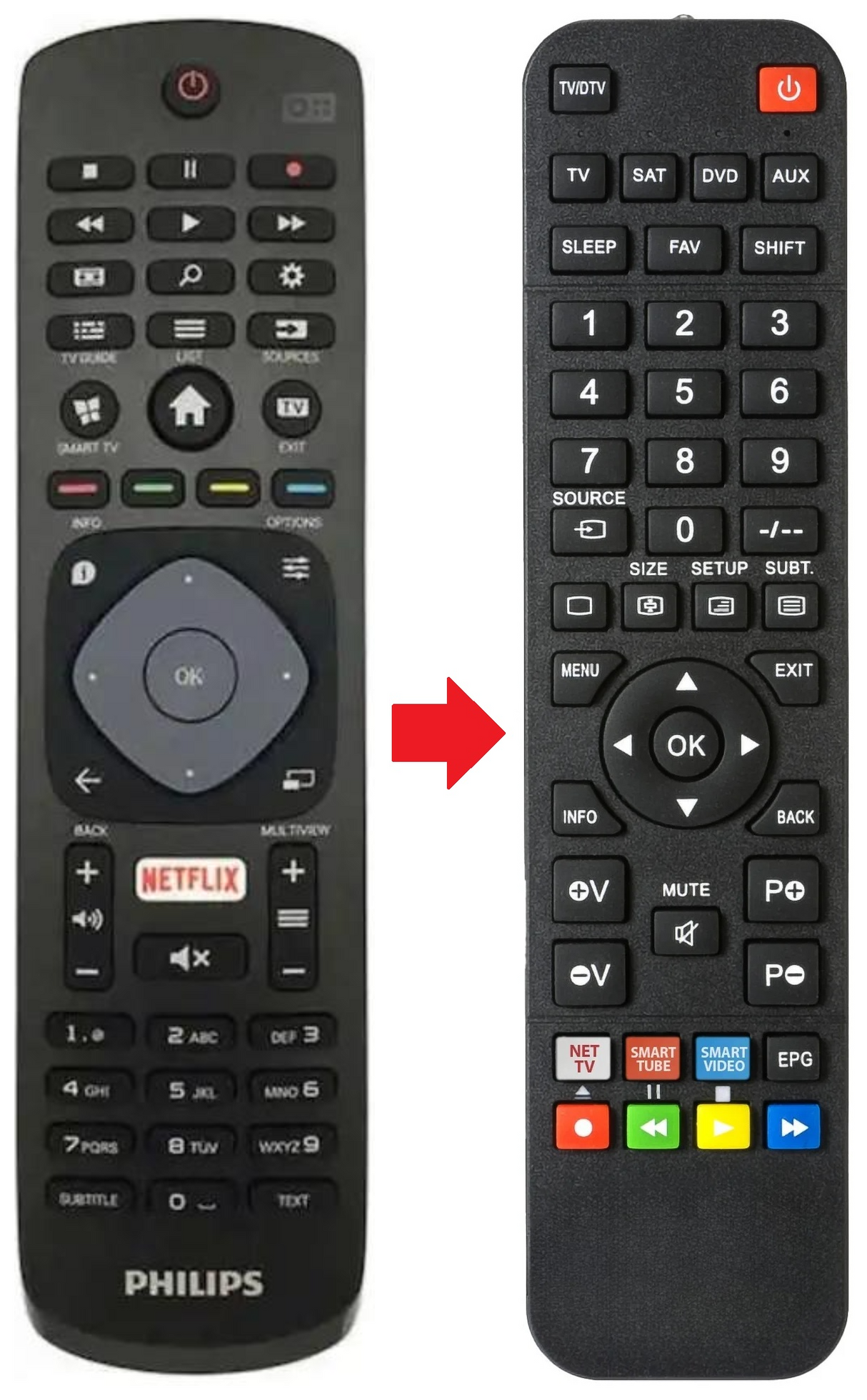 398GR08BEPHN0010CR PHILIPS afstandsbediening - productfoto