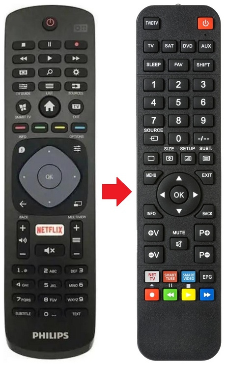 398GR08BEPHN0010CR PHILIPS afstandsbediening - productfoto