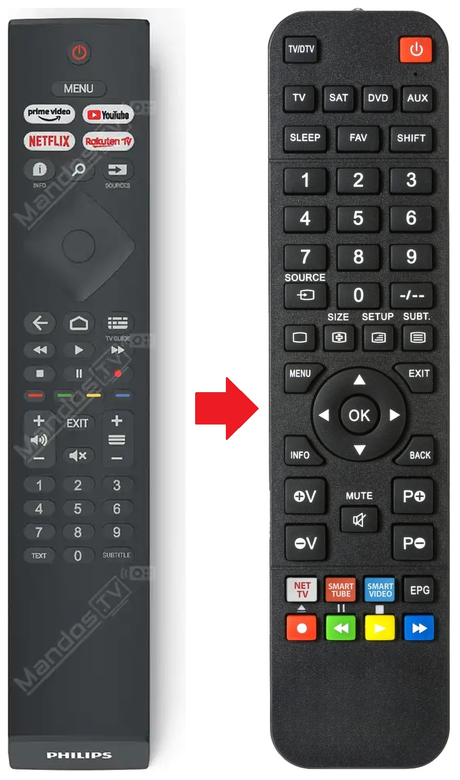398GR10BEPHN0042BC PHILIPS afstandsbediening - productfoto