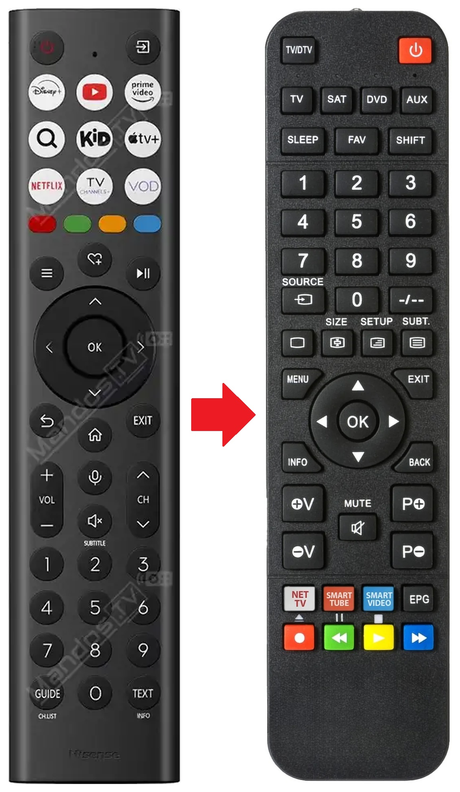 40A5Q HISENSE afstandsbediening - productfoto