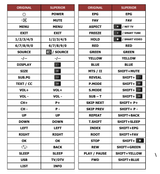 40D210 SALORA afstandsbediening - handleiding