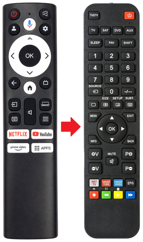 Afstandsbediening geschikt voor STREAM 40GTF2 productfoto