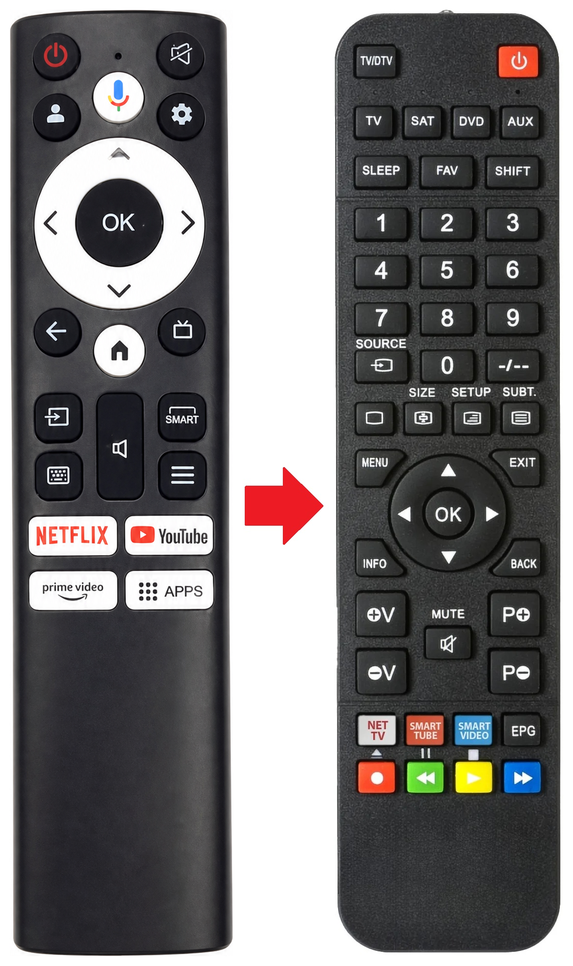Afstandsbediening geschikt voor STREAM 40GTF2 productfoto