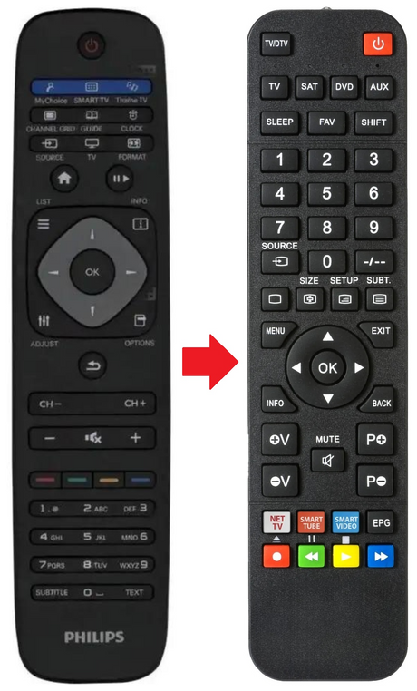 40HFL5008D PHILIPS afstandsbediening - productfoto