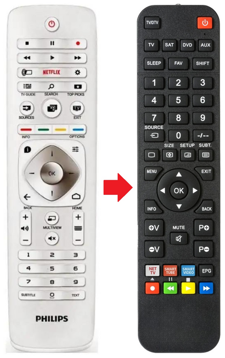 40PFK6510 PHILIPS afstandsbediening - productfoto