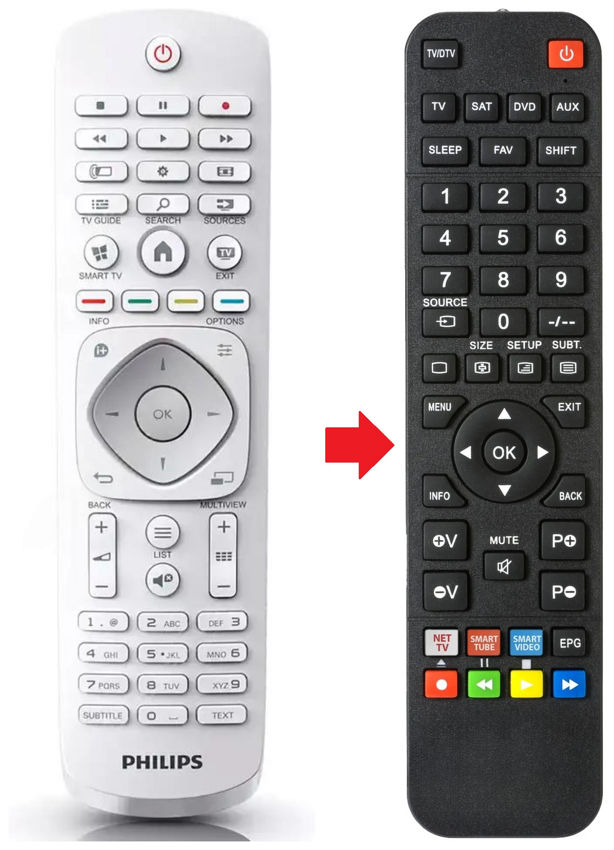 40PFK6609 PHILIPS afstandsbediening - productfoto
