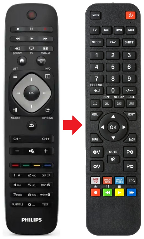 40PFL5507H PHILIPS afstandsbediening - productfoto