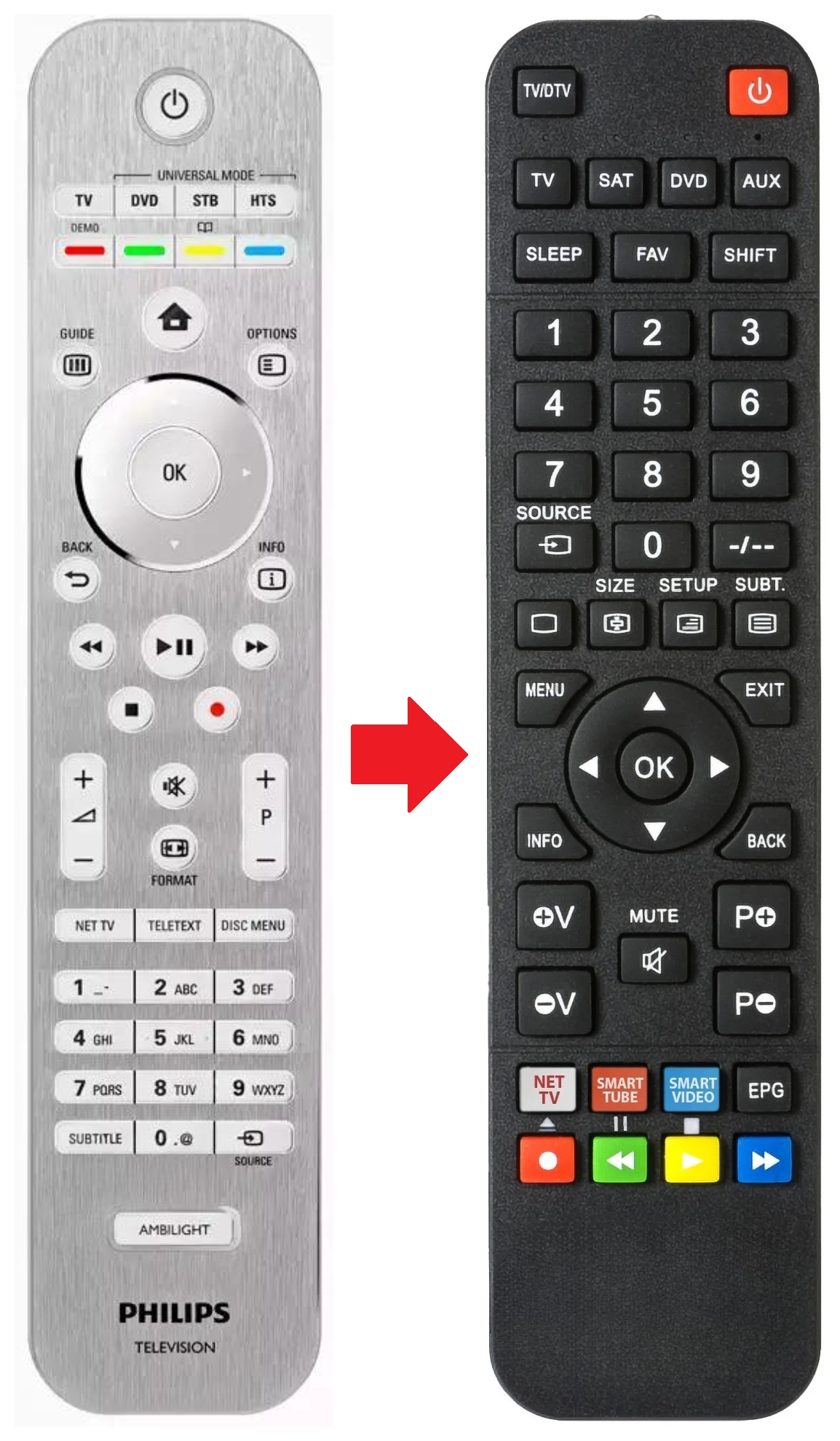 40PFL9704H PHILIPS afstandsbediening - productfoto