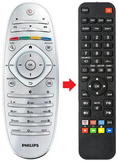 40PFL9715 PHILIPS afstandsbediening - productfoto