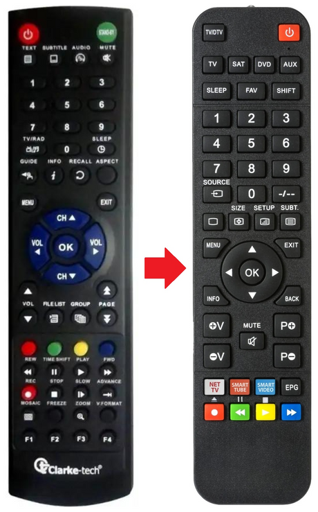 4100HD-PLUS CLARKE TECH afstandsbediening - productfoto