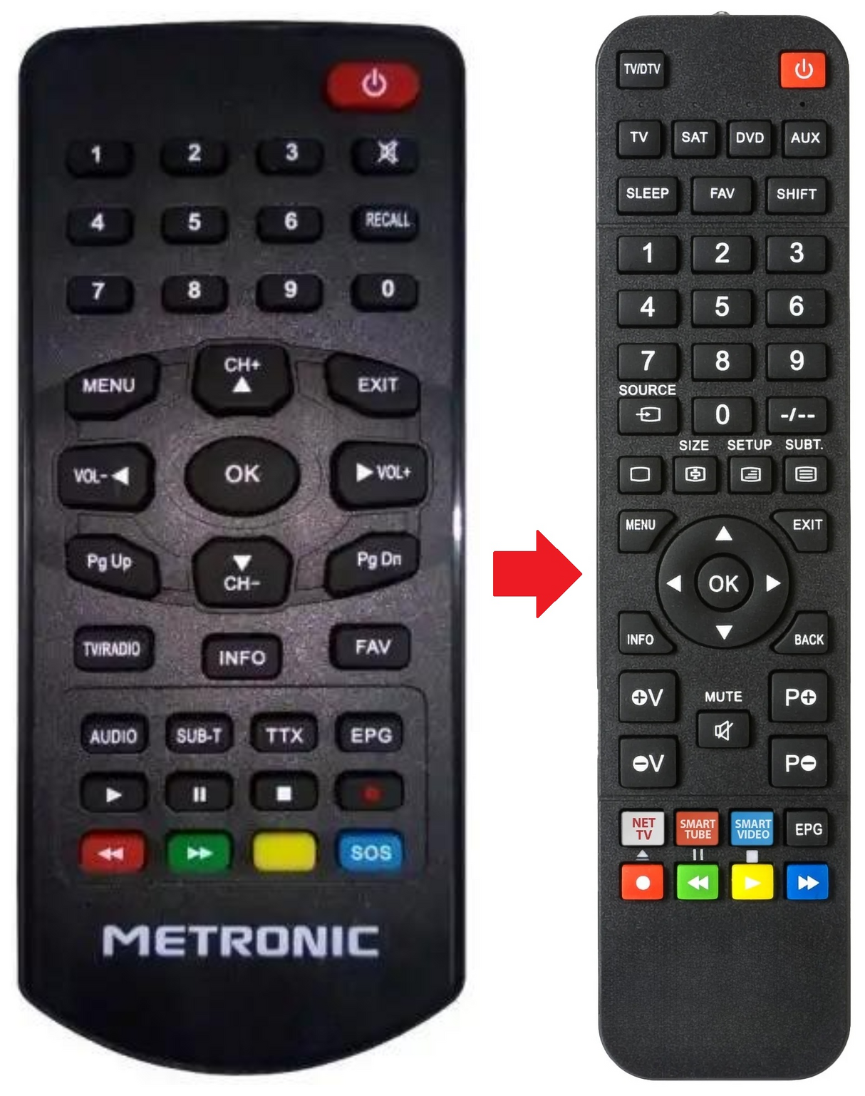 414548 METRONIC afstandsbediening - productfoto