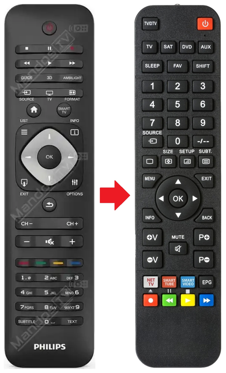 42-PFL3158K-12 PHILIPS afstandsbediening - productfoto
