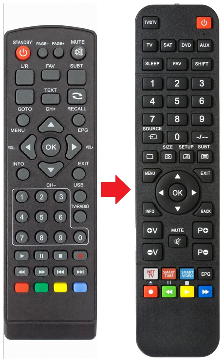 Vervangende ABLEE 1358-DVBT2 afstandsbediening productfoto