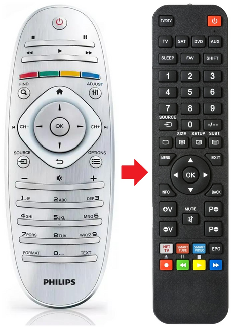 42PDL7906H PHILIPS afstandsbediening - productfoto