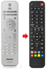 42PES0001D PHILIPS afstandsbediening - productfoto