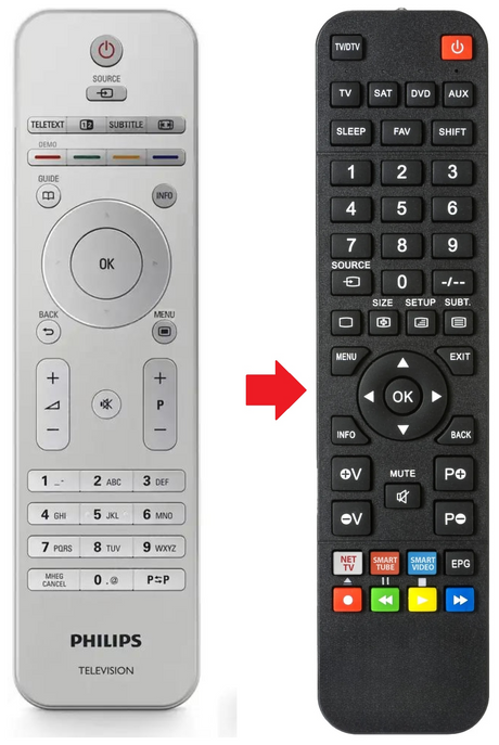 42PES0001D PHILIPS afstandsbediening - productfoto