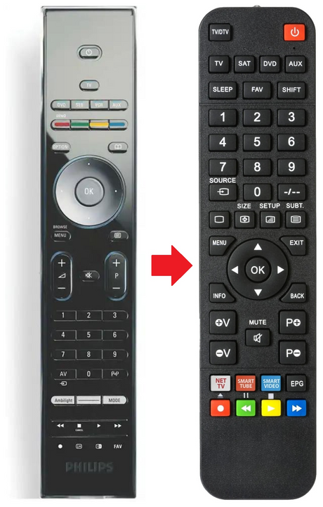 42PF9831D PHILIPS afstandsbediening - productfoto