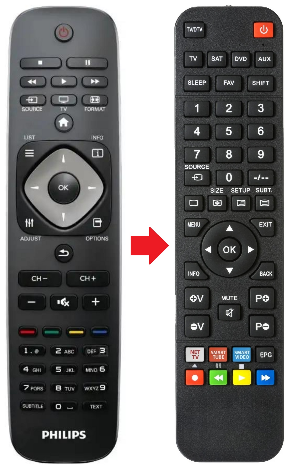 42PFL3507H PHILIPS afstandsbediening - productfoto