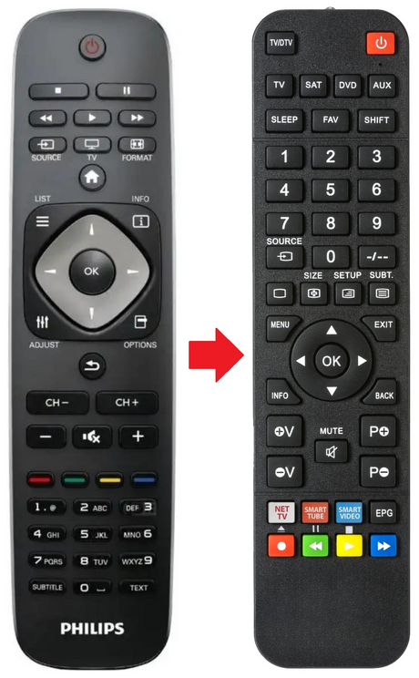 42PFL3507H PHILIPS afstandsbediening - productfoto