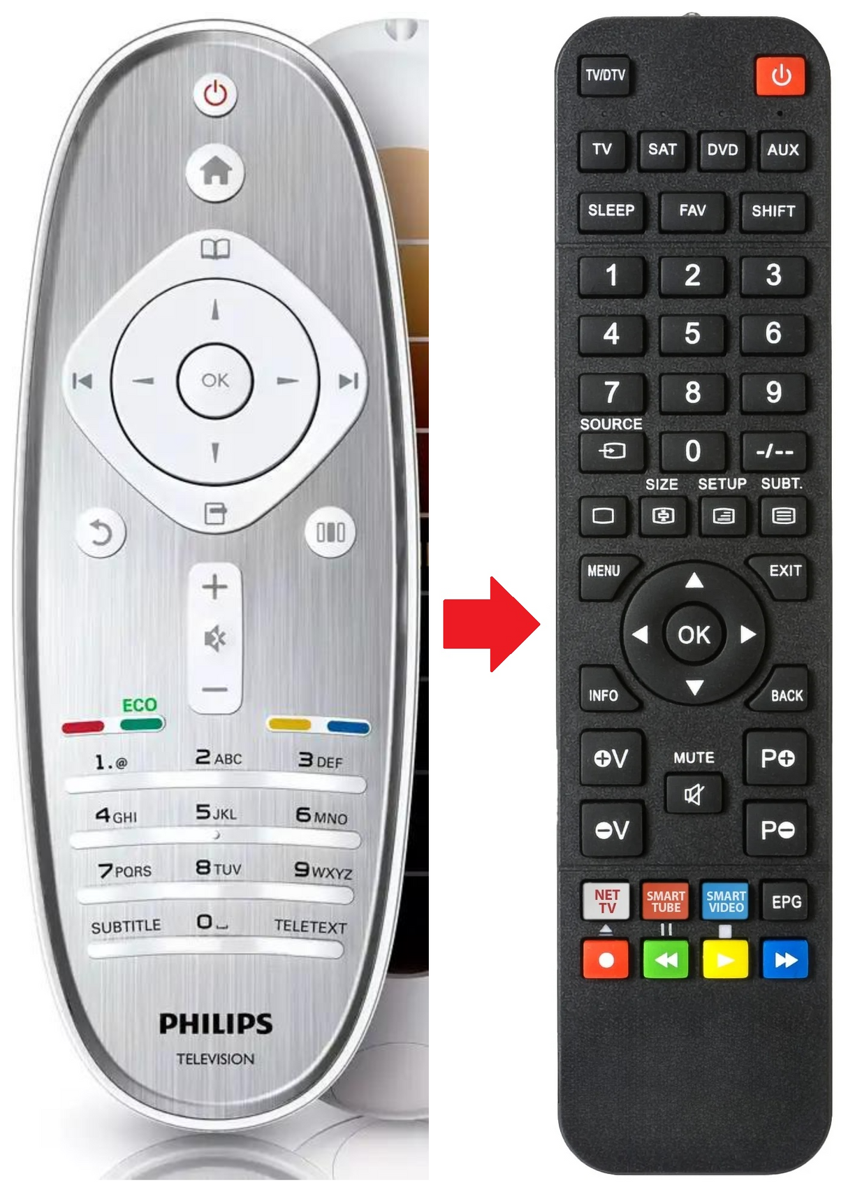 42PFL6805H PHILIPS afstandsbediening - productfoto