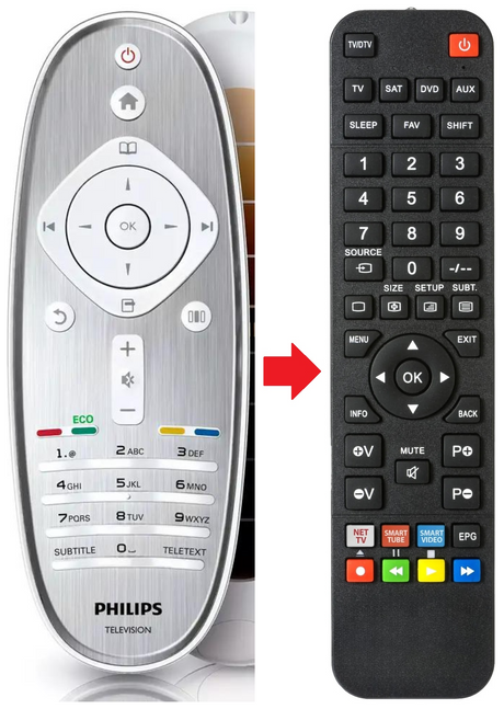 42PFL6805H PHILIPS afstandsbediening - productfoto