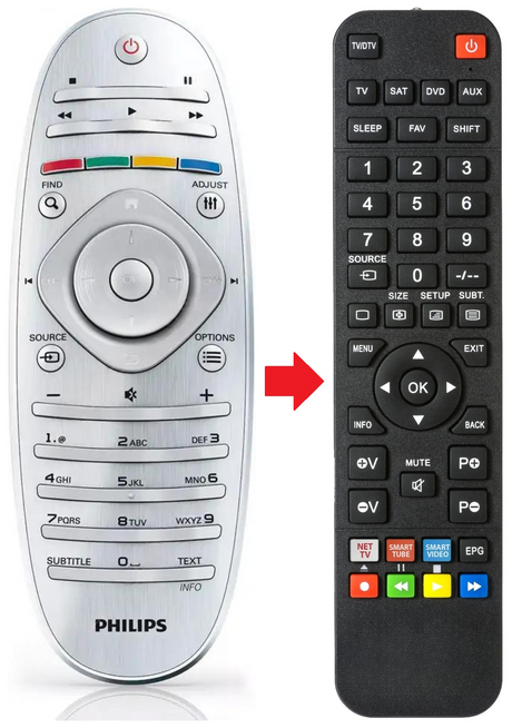 42PFL7676H PHILIPS afstandsbediening - productfoto