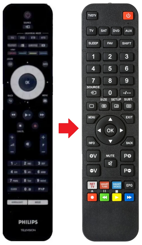 42PFL96030 PHILIPS afstandsbediening - productfoto