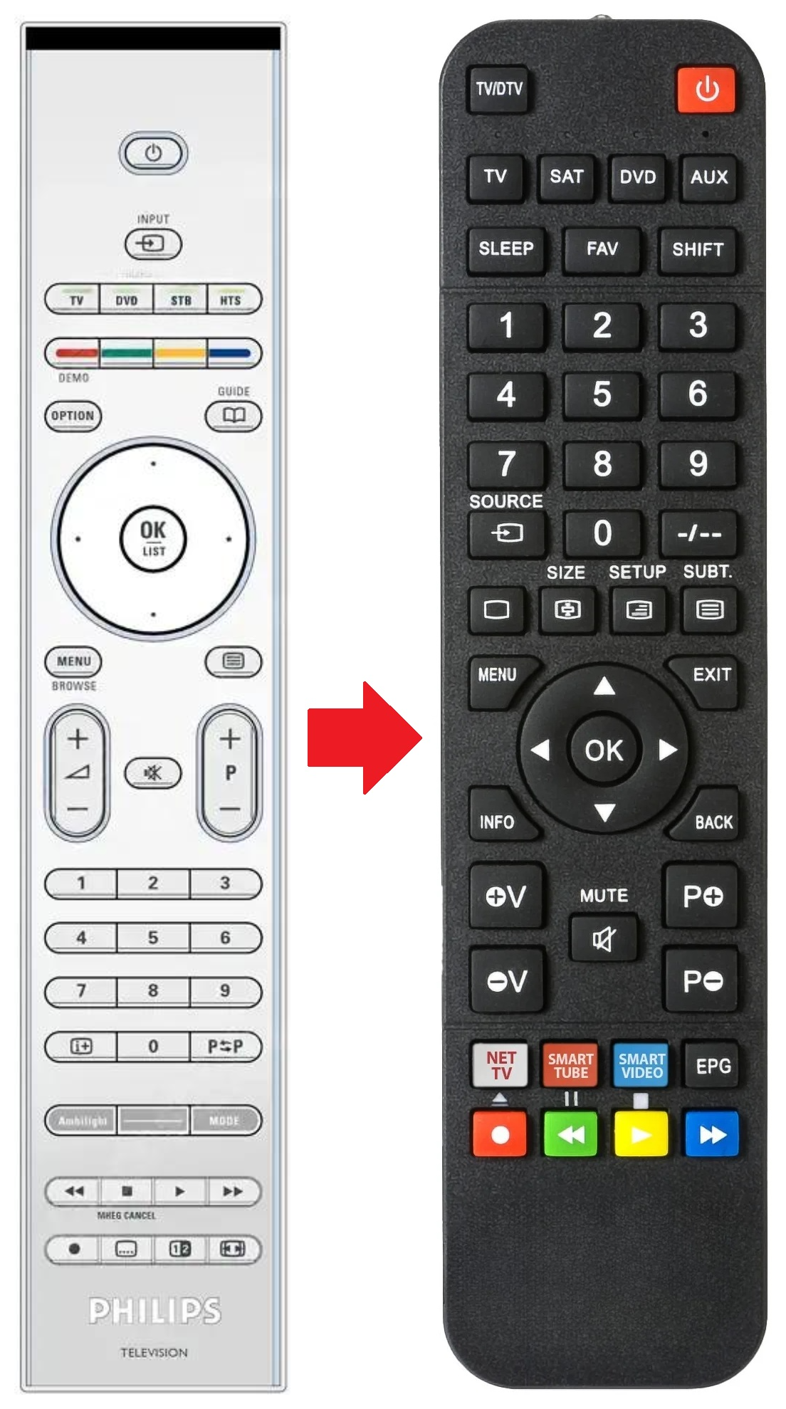 42PFL9742D PHILIPS afstandsbediening - productfoto
