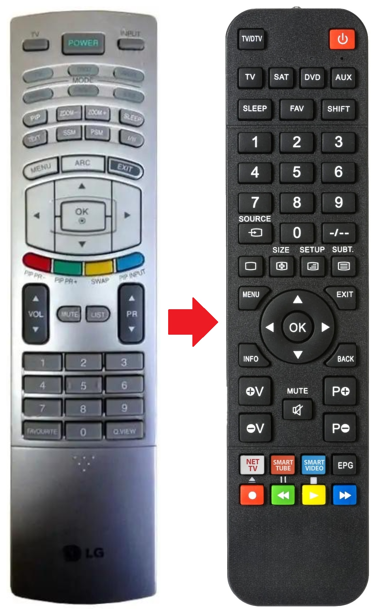 42PX4RV LG afstandsbediening - productfoto