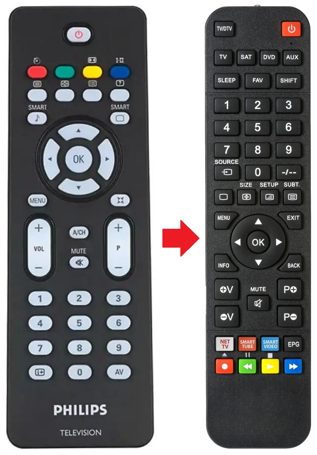 42TA2800 PHILIPS afstandsbediening - productfoto