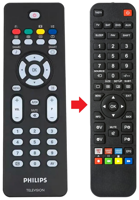 42TA2800 PHILIPS afstandsbediening - productfoto
