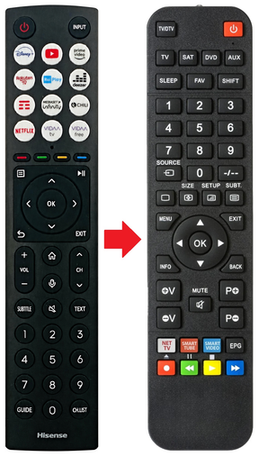 Afstandsbediening geschikt voor HISENSE 43A7NQ | 43E77NQ | 85E77NQ productfoto