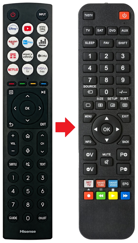 Afstandsbediening geschikt voor HISENSE 43A7NQ | 43E77NQ | 85E77NQ productfoto