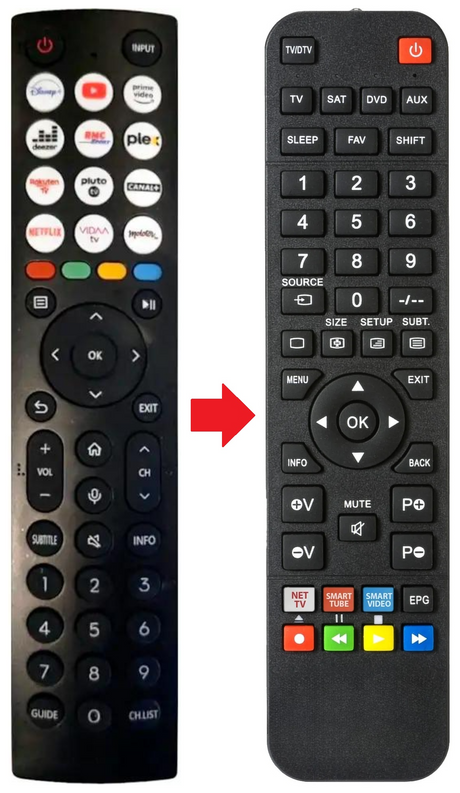 43E77KQ HISENSE afstandsbediening - productfoto