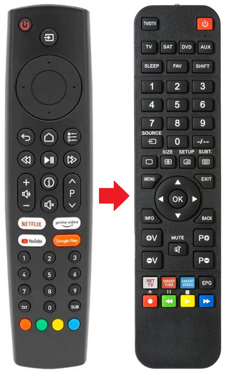 43GFU7800BE GRUNDIG afstandsbediening - productfoto