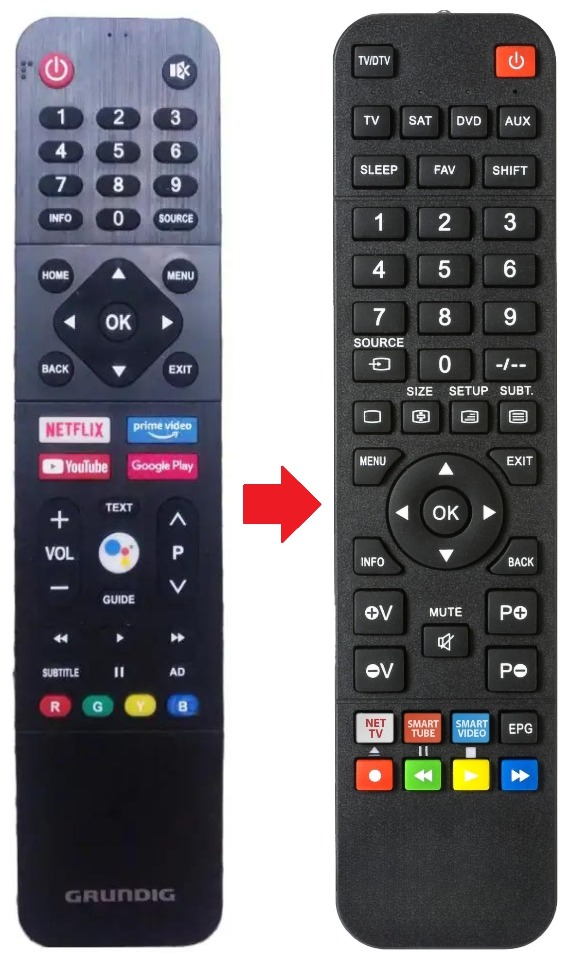 43GFU7960B GRUNDIG afstandsbediening - productfoto